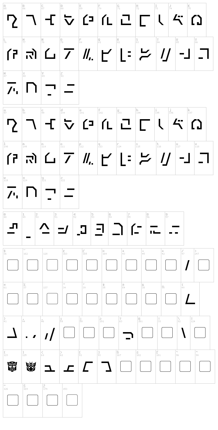 Modern Cybertronic font map